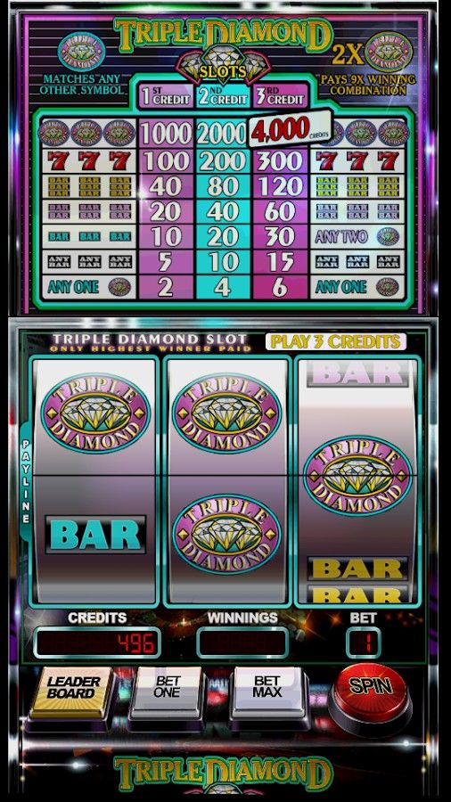 Ohio River Slots